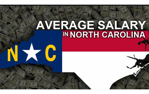What's the average salary in North Carolina by county for 2023? Photo